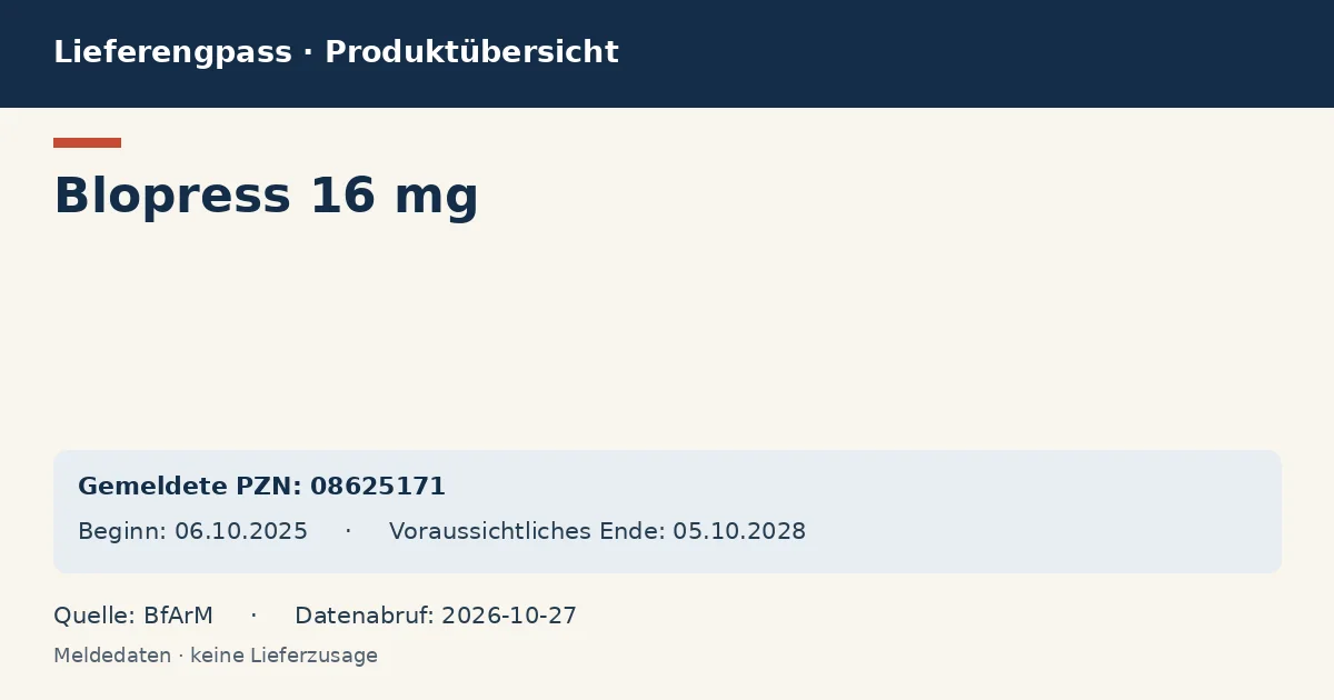 Blopress 16 mg: Datenübersicht zum Lieferengpass mit gemeldeten Packungen und Zeitraum (BfArM) Blopress 16 mg: Datenübersicht zum Lieferengpass mit gemeldeten Packungen und Zeitraum (BfArM)