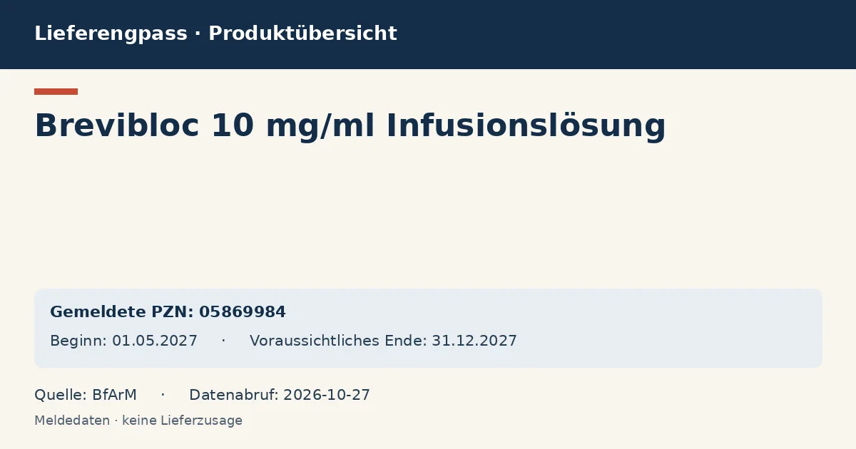Brevibloc 10 mg/ml Infusionslösung: Datenübersicht zum Lieferengpass mit gemeldeten Packungen und Zeitraum (BfArM) Brevibloc 10 mg/ml Infusionslösung: Datenübersicht zum Lieferengpass mit gemeldeten Packungen und Zeitraum (BfArM)