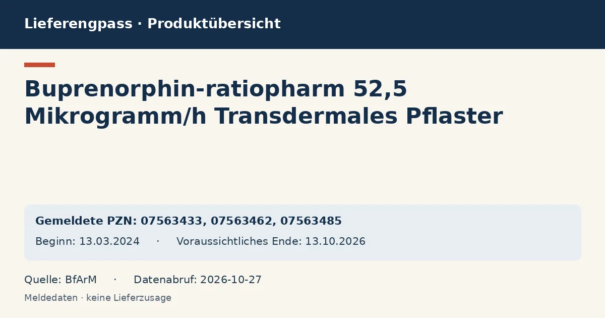 Buprenorphin-ratiopharm 52,5 Mikrogramm/h Transdermales Pflaster: Datenübersicht zum Lieferengpass mit gemeldeten Packungen und Zeitraum (BfArM) Buprenorphin-ratiopharm 52,5 Mikrogramm/h Transdermales Pflaster: Datenübersicht zum Lieferengpass mit gemeldeten Packungen und Zeitraum (BfArM)