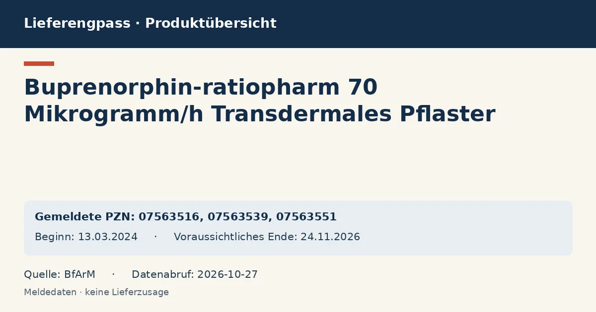 Buprenorphin-ratiopharm 70 Mikrogramm/h Transdermales Pflaster: Datenübersicht zum Lieferengpass mit gemeldeten Packungen und Zeitraum (BfArM) Buprenorphin-ratiopharm 70 Mikrogramm/h Transdermales Pflaster: Datenübersicht zum Lieferengpass mit gemeldeten Packungen und Zeitraum (BfArM)