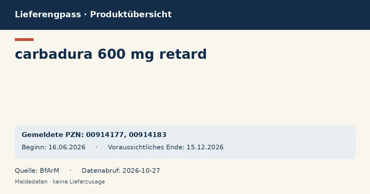 carbadura 600 mg retard: Datenübersicht zum Lieferengpass mit gemeldeten Packungen und Zeitraum (BfArM) carbadura 600 mg retard: Datenübersicht zum Lieferengpass mit gemeldeten Packungen und Zeitraum (BfArM)