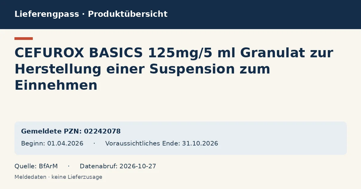 CEFUROX BASICS 125mg/5 ml Granulat zur Herstellung einer Suspension zum Einnehmen: Datenübersicht zum Lieferengpass mit gemeldeten Packungen und Zeitraum (BfArM) CEFUROX BASICS 125mg/5 ml Granulat zur Herstellung einer Suspension zum Einnehmen: Datenübersicht zum Lieferengpass mit gemeldeten Packungen und Zeitraum (BfArM)