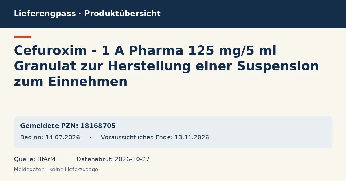 Cefuroxim - 1 A Pharma 125 mg/5 ml Granulat zur Herstellung einer Suspension zum Einnehmen: Datenübersicht zum Lieferengpass mit gemeldeten Packungen und Zeitraum (BfArM) Cefuroxim - 1 A Pharma 125 mg/5 ml Granulat zur Herstellung einer Suspension zum Einnehmen: Datenübersicht zum Lieferengpass mit gemeldeten Packungen und Zeitraum (BfArM)