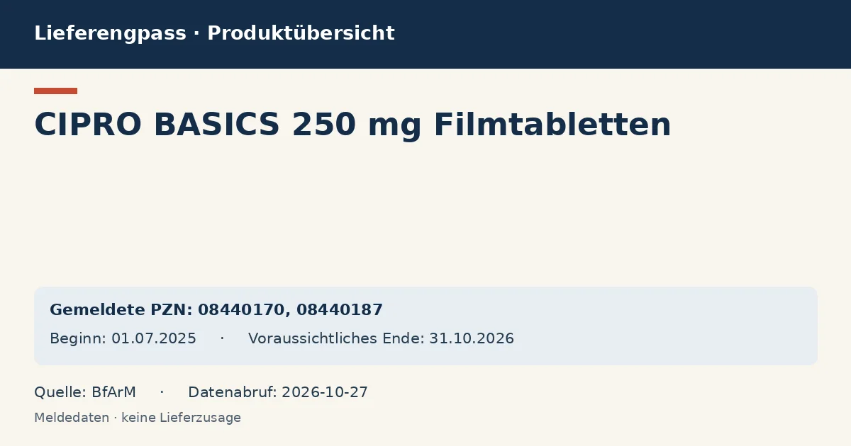 CIPRO BASICS 250 mg Filmtabletten: Datenübersicht zum Lieferengpass mit gemeldeten Packungen und Zeitraum (BfArM) CIPRO BASICS 250 mg Filmtabletten: Datenübersicht zum Lieferengpass mit gemeldeten Packungen und Zeitraum (BfArM)
