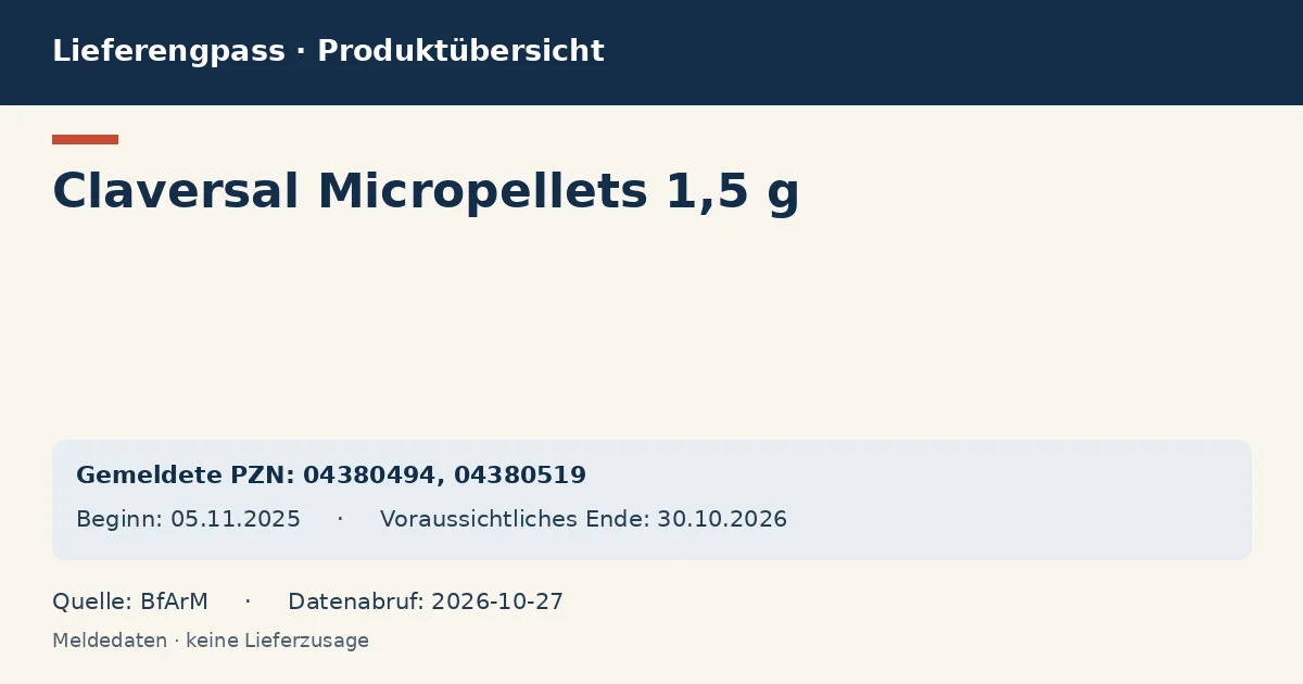 Claversal Micropellets 1,5 g: Datenübersicht zum Lieferengpass mit gemeldeten Packungen und Zeitraum (BfArM) Claversal Micropellets 1,5 g: Datenübersicht zum Lieferengpass mit gemeldeten Packungen und Zeitraum (BfArM)