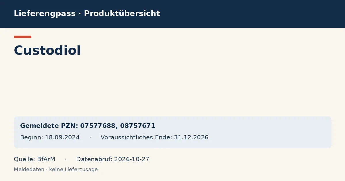 Custodiol: Datenübersicht zum Lieferengpass mit gemeldeten Packungen und Zeitraum (BfArM) Custodiol: Datenübersicht zum Lieferengpass mit gemeldeten Packungen und Zeitraum (BfArM)