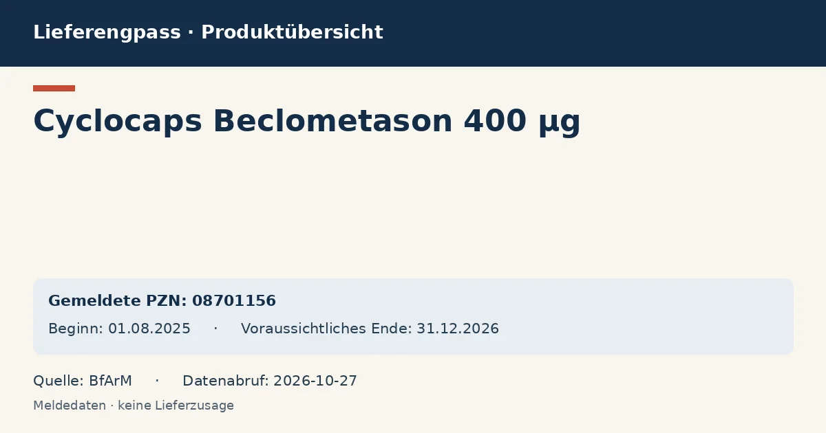 Cyclocaps Beclometason 400 µg: Datenübersicht zum Lieferengpass mit gemeldeten Packungen und Zeitraum (BfArM) Cyclocaps Beclometason 400 µg: Datenübersicht zum Lieferengpass mit gemeldeten Packungen und Zeitraum (BfArM)