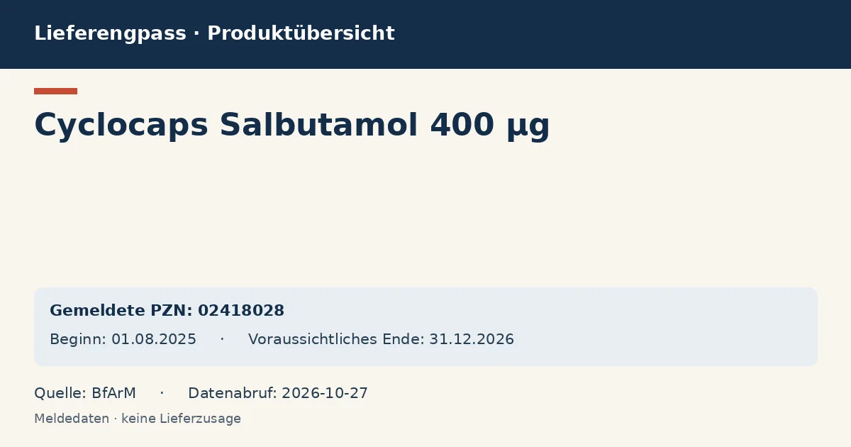 Cyclocaps Salbutamol 400 µg: Datenübersicht zum Lieferengpass mit gemeldeten Packungen und Zeitraum (BfArM) Cyclocaps Salbutamol 400 µg: Datenübersicht zum Lieferengpass mit gemeldeten Packungen und Zeitraum (BfArM)
