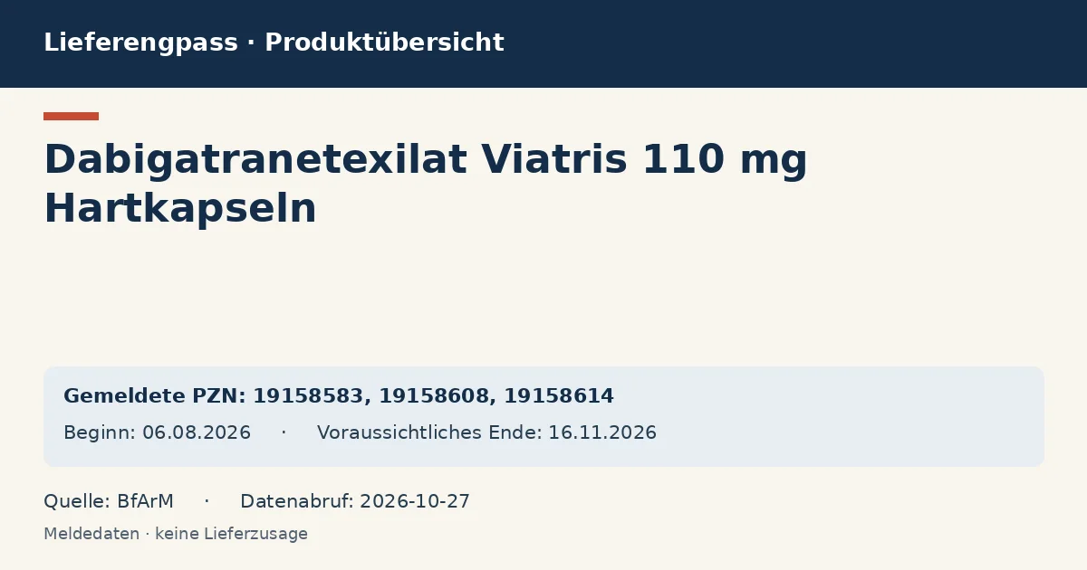 Dabigatranetexilat Viatris 110 mg Hartkapseln: Datenübersicht zum Lieferengpass mit gemeldeten Packungen und Zeitraum (BfArM) Dabigatranetexilat Viatris 110 mg Hartkapseln: Datenübersicht zum Lieferengpass mit gemeldeten Packungen und Zeitraum (BfArM)