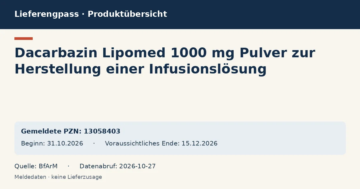 Dacarbazin Lipomed 1000 mg Pulver zur Herstellung einer Infusionslösung: Datenübersicht zum Lieferengpass mit gemeldeten Packungen und Zeitraum (BfArM) Dacarbazin Lipomed 1000 mg Pulver zur Herstellung einer Infusionslösung: Datenübersicht zum Lieferengpass mit gemeldeten Packungen und Zeitraum (BfArM)