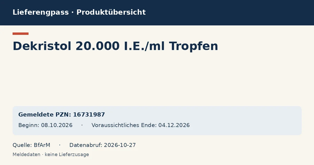 Dekristol 20.000 I.E./ml Tropfen: Datenübersicht zum Lieferengpass mit gemeldeten Packungen und Zeitraum (BfArM) Dekristol 20.000 I.E./ml Tropfen: Datenübersicht zum Lieferengpass mit gemeldeten Packungen und Zeitraum (BfArM)