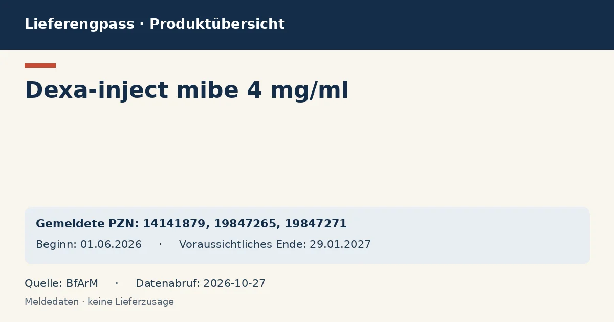 Dexa-inject mibe 4 mg/ml: Datenübersicht zum Lieferengpass mit gemeldeten Packungen und Zeitraum (BfArM) Dexa-inject mibe 4 mg/ml: Datenübersicht zum Lieferengpass mit gemeldeten Packungen und Zeitraum (BfArM)