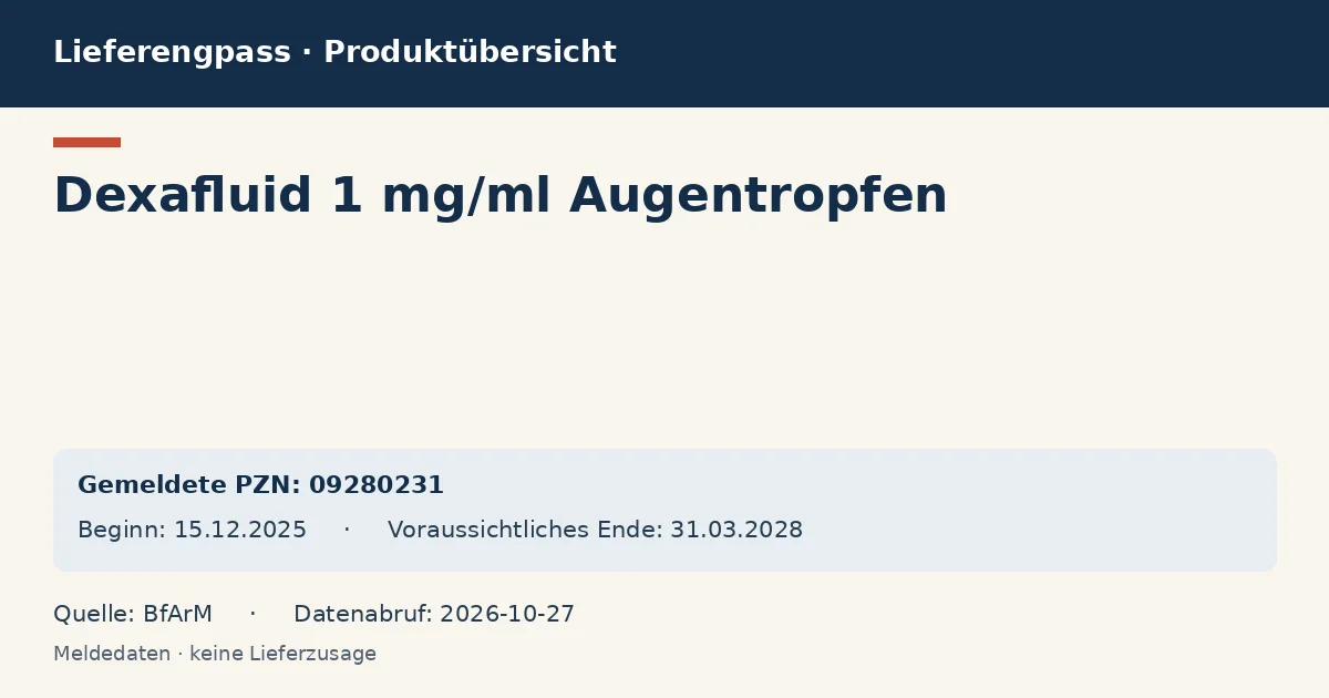 Dexafluid 1 mg/ml Augentropfen: Datenübersicht zum Lieferengpass mit gemeldeten Packungen und Zeitraum (BfArM) Dexafluid 1 mg/ml Augentropfen: Datenübersicht zum Lieferengpass mit gemeldeten Packungen und Zeitraum (BfArM)