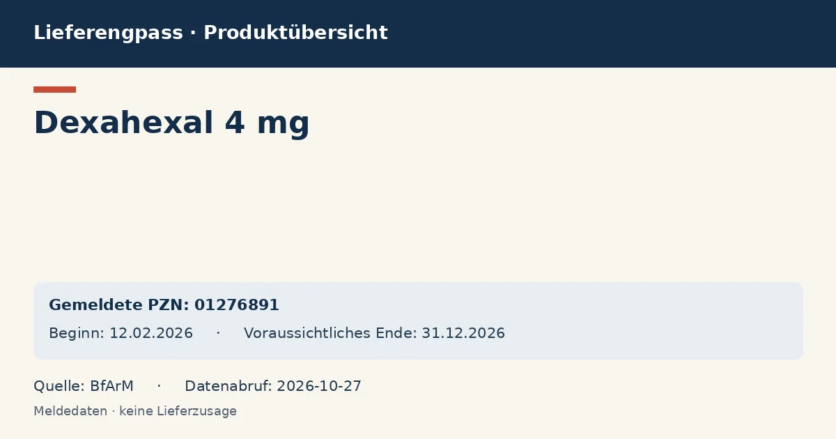 Dexahexal 4 mg: Datenübersicht zum Lieferengpass mit gemeldeten Packungen und Zeitraum (BfArM) Dexahexal 4 mg: Datenübersicht zum Lieferengpass mit gemeldeten Packungen und Zeitraum (BfArM)
