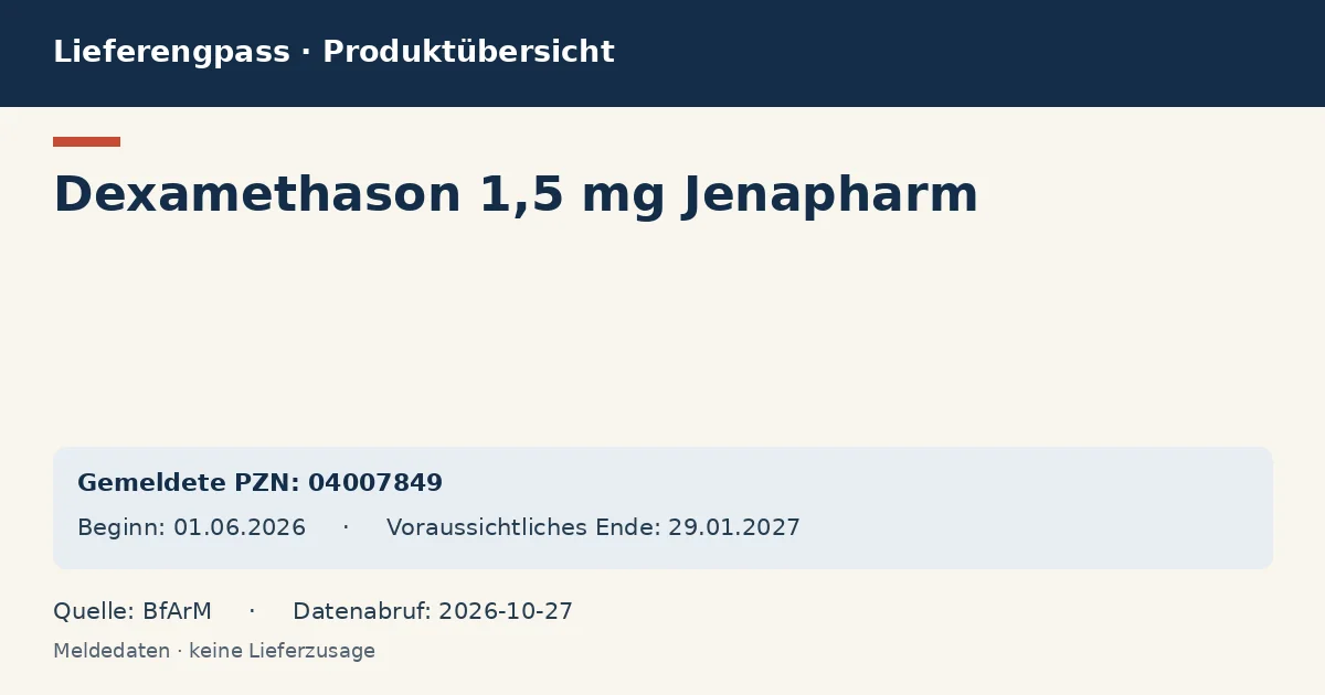 Dexamethason 1,5 mg Jenapharm: Datenübersicht zum Lieferengpass mit gemeldeten Packungen und Zeitraum (BfArM) Dexamethason 1,5 mg Jenapharm: Datenübersicht zum Lieferengpass mit gemeldeten Packungen und Zeitraum (BfArM)