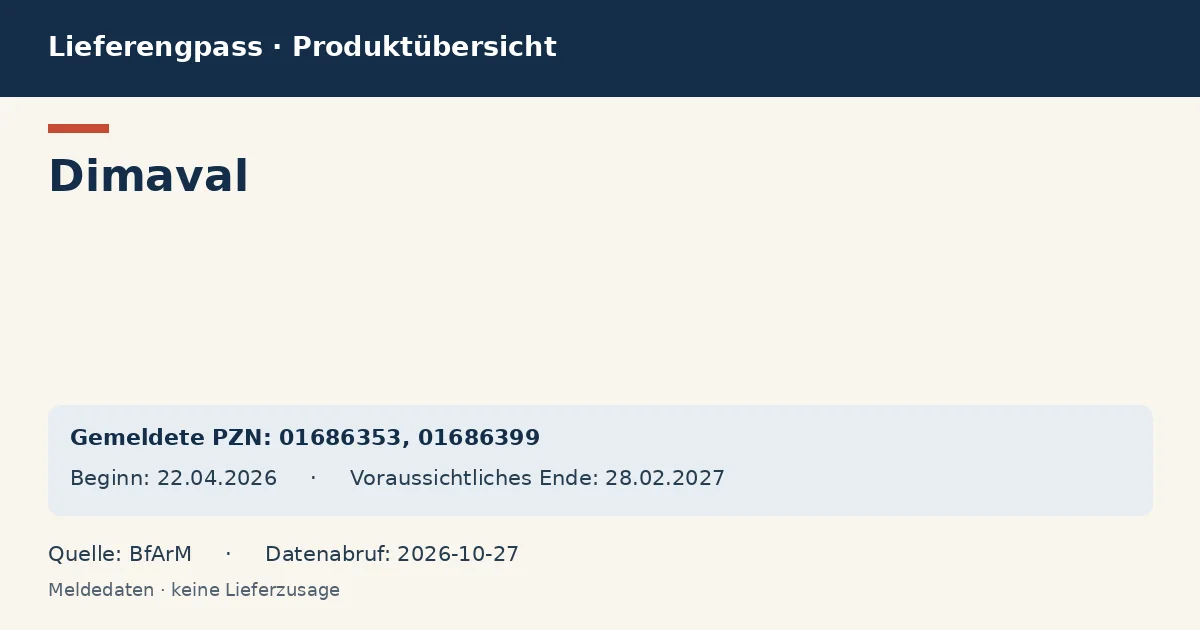 Dimaval: Datenübersicht zum Lieferengpass mit gemeldeten Packungen und Zeitraum (BfArM) Dimaval: Datenübersicht zum Lieferengpass mit gemeldeten Packungen und Zeitraum (BfArM)