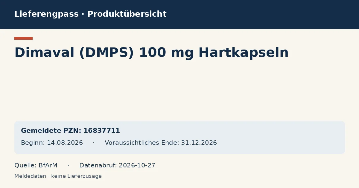 Dimaval (DMPS) 100 mg Hartkapseln: Datenübersicht zum Lieferengpass mit gemeldeten Packungen und Zeitraum (BfArM) Dimaval (DMPS) 100 mg Hartkapseln: Datenübersicht zum Lieferengpass mit gemeldeten Packungen und Zeitraum (BfArM)