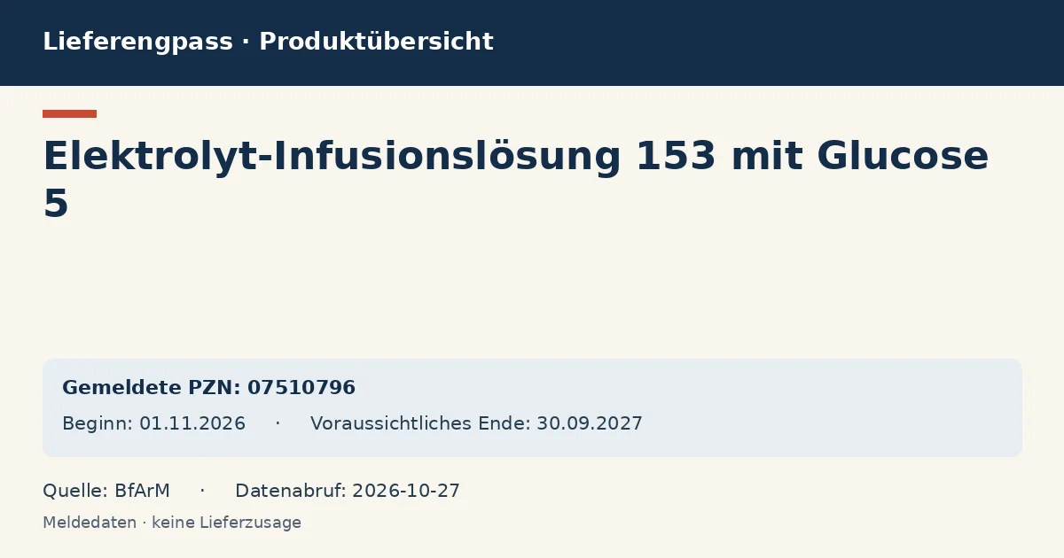 Elektrolyt-Infusionslösung 153 mit Glucose 5: Datenübersicht zum Lieferengpass mit gemeldeten Packungen und Zeitraum (BfArM) Elektrolyt-Infusionslösung 153 mit Glucose 5: Datenübersicht zum Lieferengpass mit gemeldeten Packungen und Zeitraum (BfArM)