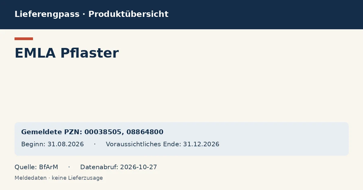 EMLA Pflaster: Datenübersicht zum Lieferengpass mit gemeldeten Packungen und Zeitraum (BfArM) EMLA Pflaster: Datenübersicht zum Lieferengpass mit gemeldeten Packungen und Zeitraum (BfArM)