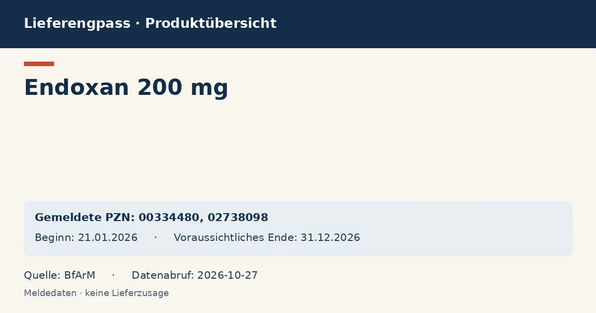 Endoxan 200 mg: Datenübersicht zum Lieferengpass mit gemeldeten Packungen und Zeitraum (BfArM) Endoxan 200 mg: Datenübersicht zum Lieferengpass mit gemeldeten Packungen und Zeitraum (BfArM)