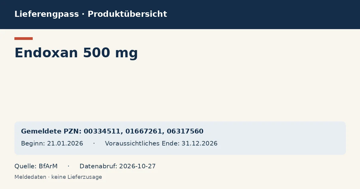 Endoxan 500 mg: Datenübersicht zum Lieferengpass mit gemeldeten Packungen und Zeitraum (BfArM) Endoxan 500 mg: Datenübersicht zum Lieferengpass mit gemeldeten Packungen und Zeitraum (BfArM)