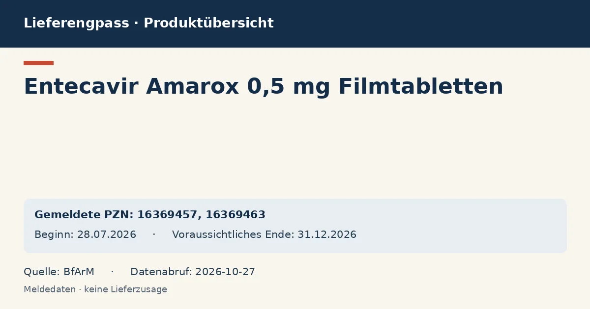 Entecavir Amarox 0,5 mg Filmtabletten: Datenübersicht zum Lieferengpass mit gemeldeten Packungen und Zeitraum (BfArM) Entecavir Amarox 0,5 mg Filmtabletten: Datenübersicht zum Lieferengpass mit gemeldeten Packungen und Zeitraum (BfArM)