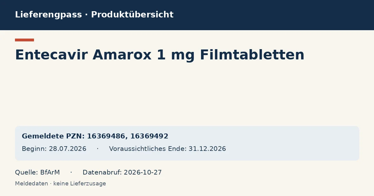 Entecavir Amarox 1 mg Filmtabletten: Datenübersicht zum Lieferengpass mit gemeldeten Packungen und Zeitraum (BfArM) Entecavir Amarox 1 mg Filmtabletten: Datenübersicht zum Lieferengpass mit gemeldeten Packungen und Zeitraum (BfArM)