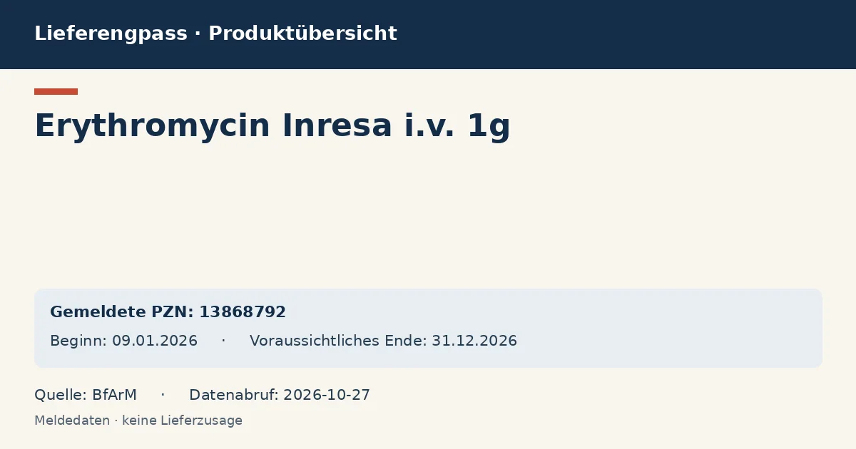 Erythromycin Inresa i.v. 1g: Datenübersicht zum Lieferengpass mit gemeldeten Packungen und Zeitraum (BfArM) Erythromycin Inresa i.v. 1g: Datenübersicht zum Lieferengpass mit gemeldeten Packungen und Zeitraum (BfArM)