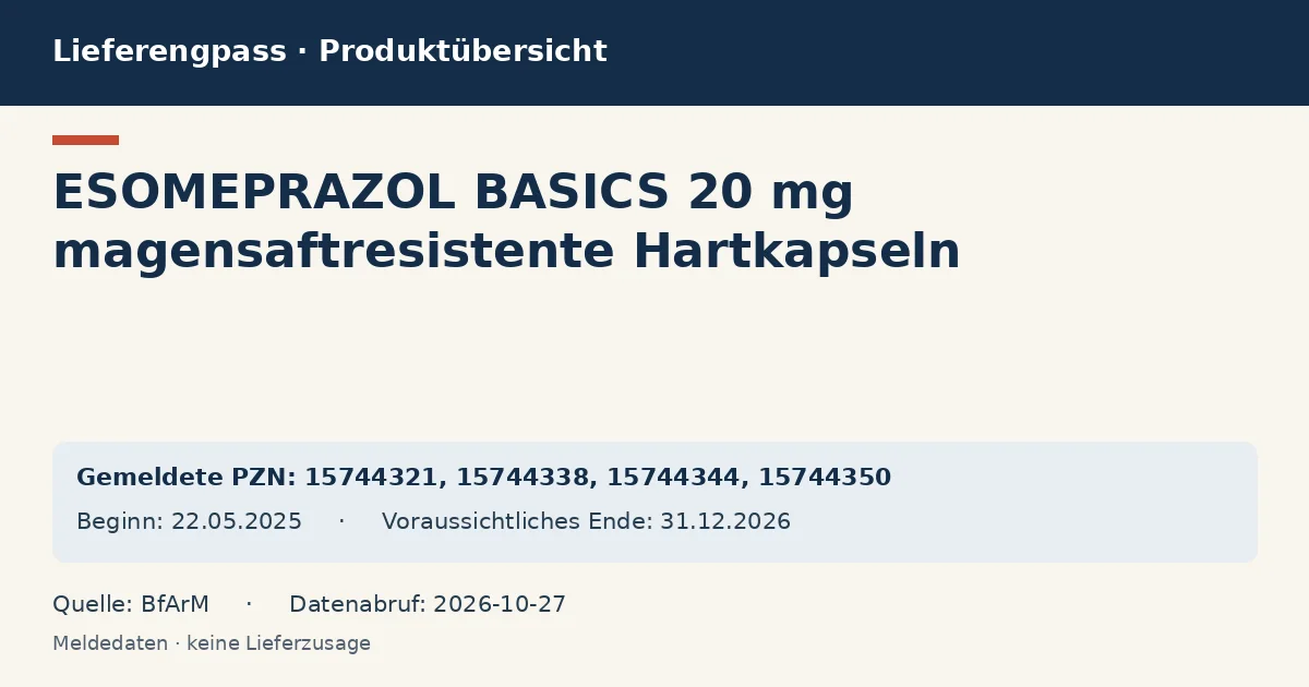 ESOMEPRAZOL BASICS 20 mg magensaftresistente Hartkapseln: Datenübersicht zum Lieferengpass mit gemeldeten Packungen und Zeitraum (BfArM) ESOMEPRAZOL BASICS 20 mg magensaftresistente Hartkapseln: Datenübersicht zum Lieferengpass mit gemeldeten Packungen und Zeitraum (BfArM)