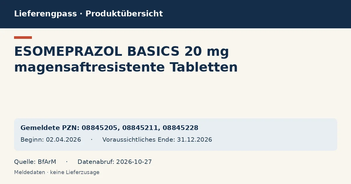 ESOMEPRAZOL BASICS 20 mg magensaftresistente Tabletten: Datenübersicht zum Lieferengpass mit gemeldeten Packungen und Zeitraum (BfArM) ESOMEPRAZOL BASICS 20 mg magensaftresistente Tabletten: Datenübersicht zum Lieferengpass mit gemeldeten Packungen und Zeitraum (BfArM)