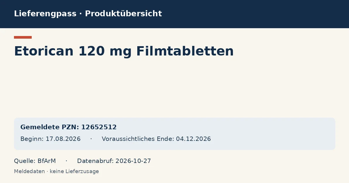 Etorican 120 mg Filmtabletten: Datenübersicht zum Lieferengpass mit gemeldeten Packungen und Zeitraum (BfArM) Etorican 120 mg Filmtabletten: Datenübersicht zum Lieferengpass mit gemeldeten Packungen und Zeitraum (BfArM)
