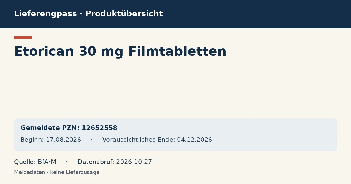 Etorican 30 mg Filmtabletten: Datenübersicht zum Lieferengpass mit gemeldeten Packungen und Zeitraum (BfArM) Etorican 30 mg Filmtabletten: Datenübersicht zum Lieferengpass mit gemeldeten Packungen und Zeitraum (BfArM)