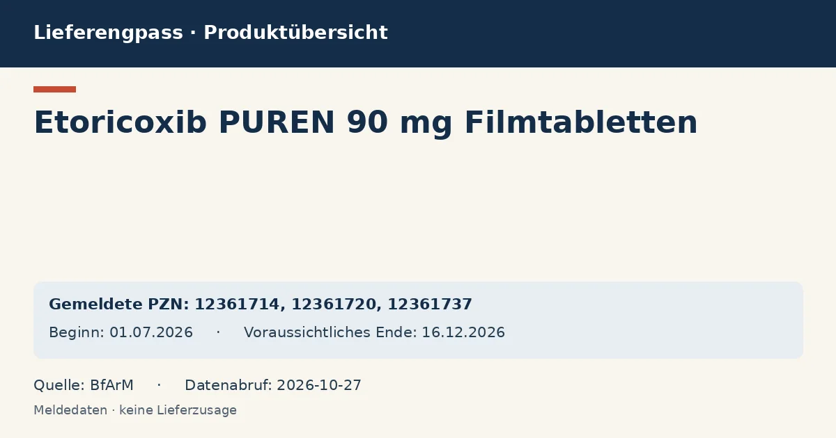 Etoricoxib PUREN 90 mg Filmtabletten: Datenübersicht zum Lieferengpass mit gemeldeten Packungen und Zeitraum (BfArM) Etoricoxib PUREN 90 mg Filmtabletten: Datenübersicht zum Lieferengpass mit gemeldeten Packungen und Zeitraum (BfArM)