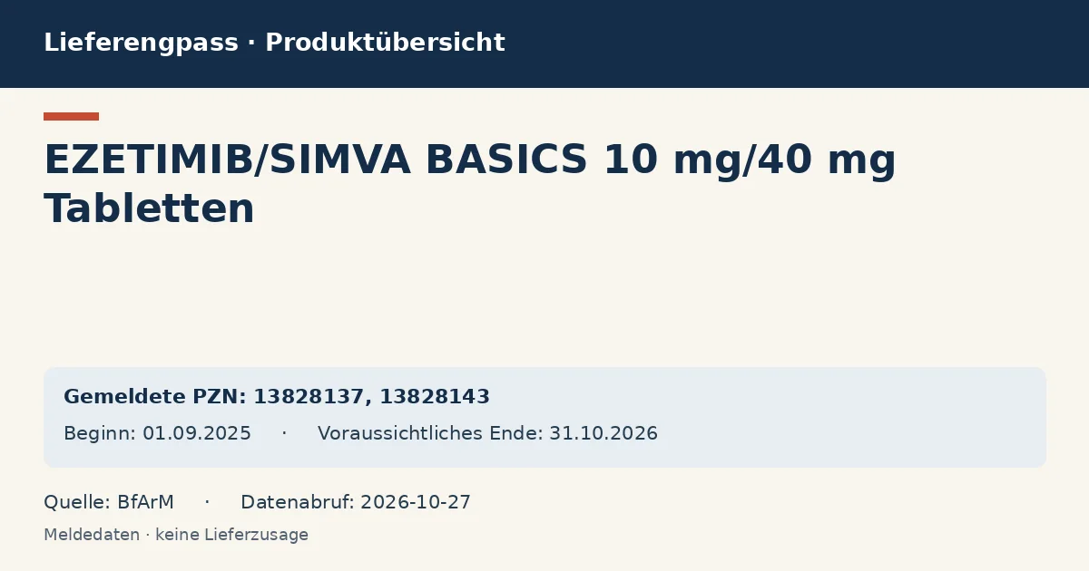 EZETIMIB/SIMVA BASICS 10 mg/40 mg Tabletten: Datenübersicht zum Lieferengpass mit gemeldeten Packungen und Zeitraum (BfArM) EZETIMIB/SIMVA BASICS 10 mg/40 mg Tabletten: Datenübersicht zum Lieferengpass mit gemeldeten Packungen und Zeitraum (BfArM)