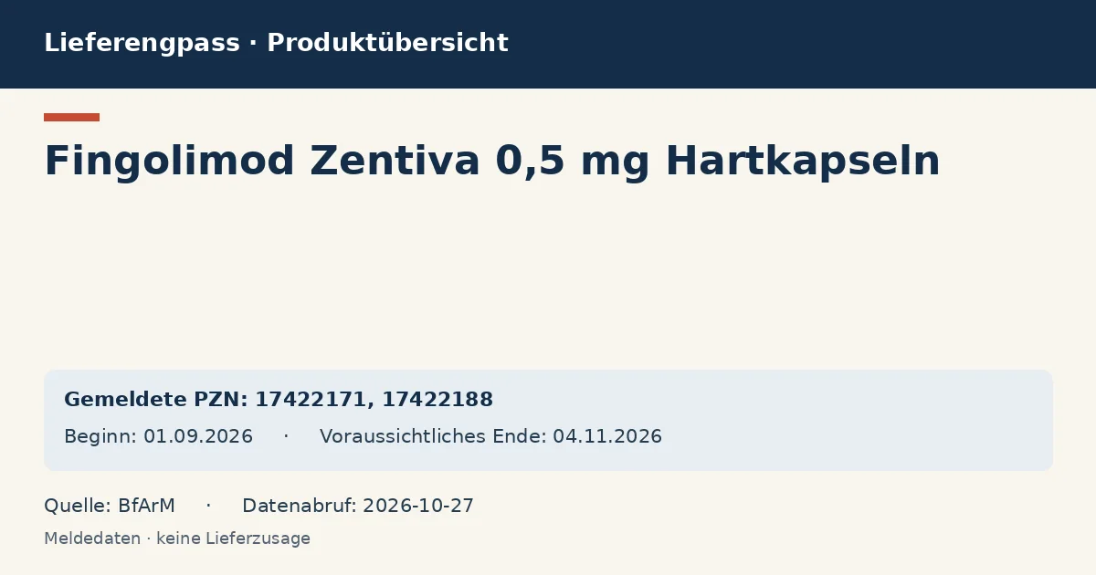 Fingolimod Zentiva 0,5 mg Hartkapseln: Datenübersicht zum Lieferengpass mit gemeldeten Packungen und Zeitraum (BfArM) Fingolimod Zentiva 0,5 mg Hartkapseln: Datenübersicht zum Lieferengpass mit gemeldeten Packungen und Zeitraum (BfArM)