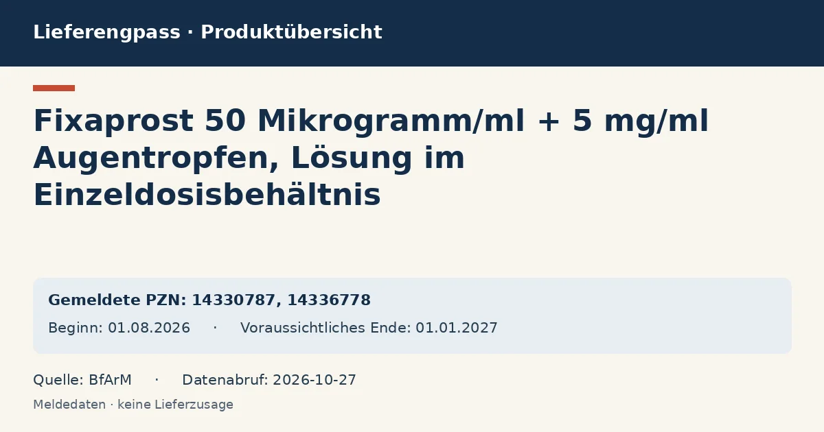 Fixaprost 50 Mikrogramm/ml + 5 mg/ml Augentropfen, Lösung im Einzeldosisbehältnis: Datenübersicht zum Lieferengpass mit gemeldeten Packungen und Zeitraum (BfArM) Fixaprost 50 Mikrogramm/ml + 5 mg/ml Augentropfen, Lösung im Einzeldosisbehältnis: Datenübersicht zum Lieferengpass mit gemeldeten Packungen und Zeitraum (BfArM)