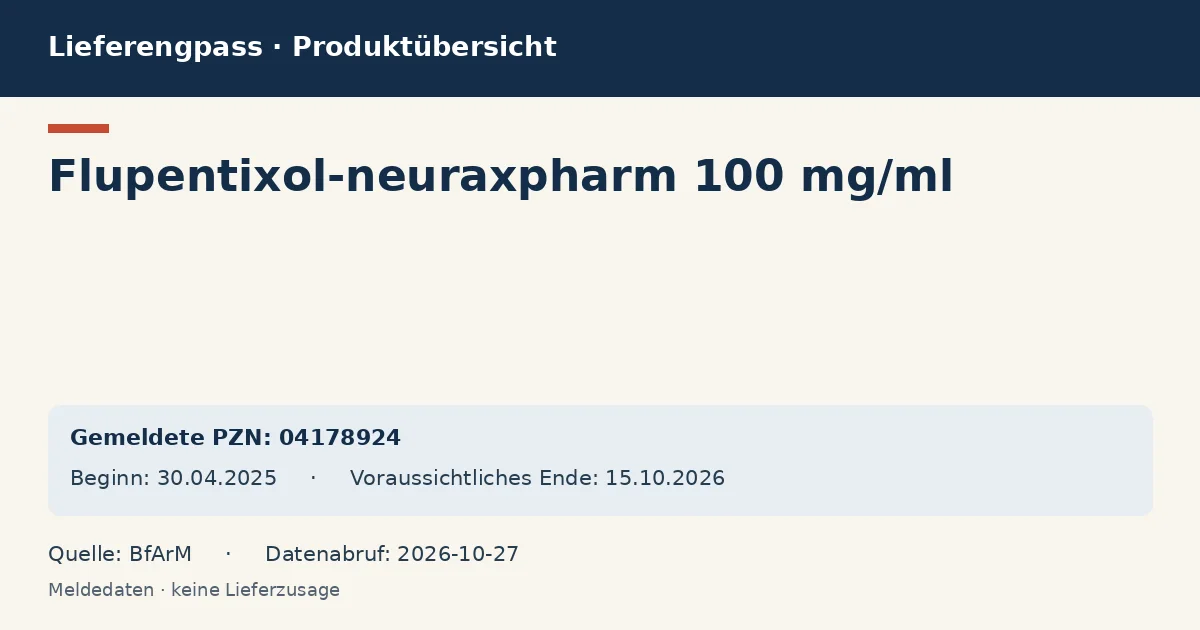 Flupentixol-neuraxpharm 100 mg/ml: Datenübersicht zum Lieferengpass mit gemeldeten Packungen und Zeitraum (BfArM) Flupentixol-neuraxpharm 100 mg/ml: Datenübersicht zum Lieferengpass mit gemeldeten Packungen und Zeitraum (BfArM)