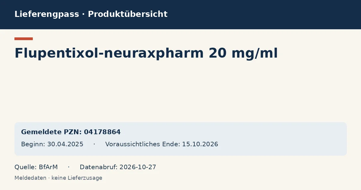 Flupentixol-neuraxpharm 20 mg/ml: Datenübersicht zum Lieferengpass mit gemeldeten Packungen und Zeitraum (BfArM) Flupentixol-neuraxpharm 20 mg/ml: Datenübersicht zum Lieferengpass mit gemeldeten Packungen und Zeitraum (BfArM)