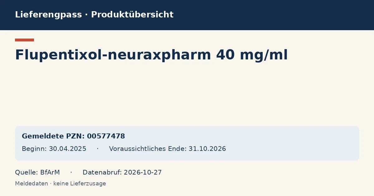 Flupentixol-neuraxpharm 40 mg/ml: Datenübersicht zum Lieferengpass mit gemeldeten Packungen und Zeitraum (BfArM) Flupentixol-neuraxpharm 40 mg/ml: Datenübersicht zum Lieferengpass mit gemeldeten Packungen und Zeitraum (BfArM)