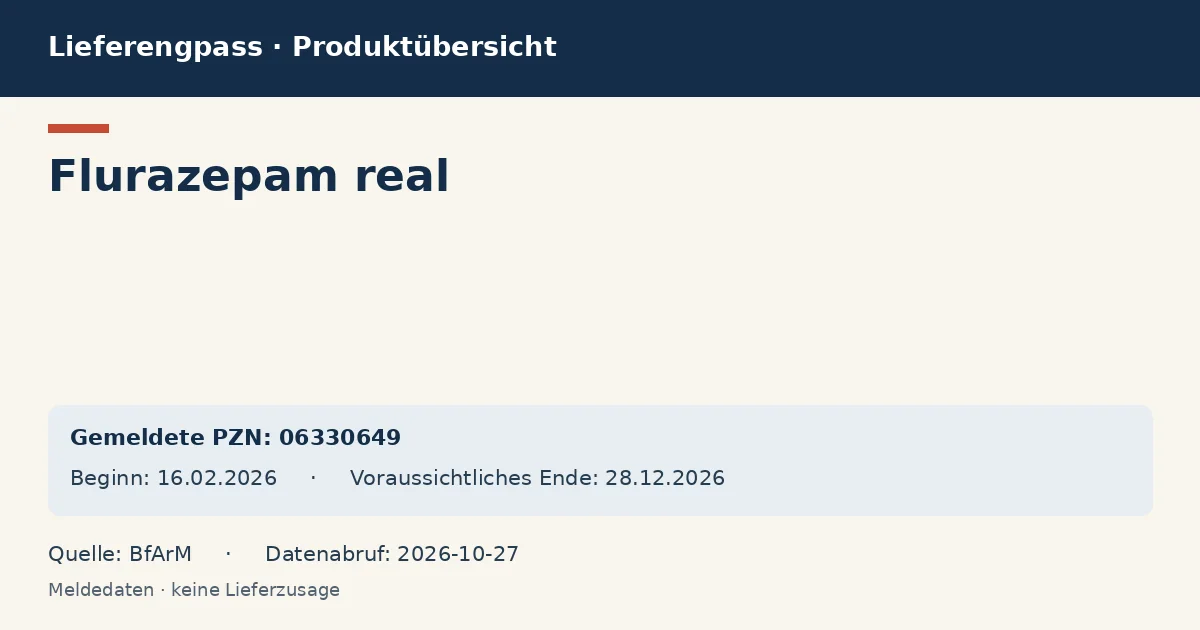 Flurazepam real: Datenübersicht zum Lieferengpass mit gemeldeten Packungen und Zeitraum (BfArM) Flurazepam real: Datenübersicht zum Lieferengpass mit gemeldeten Packungen und Zeitraum (BfArM)