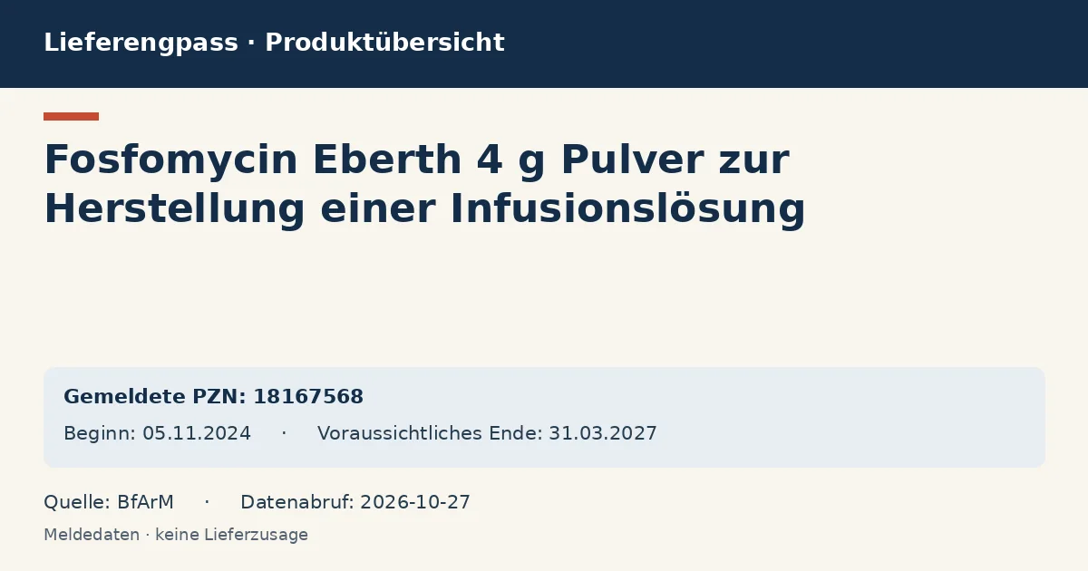Fosfomycin Eberth 4 g Pulver zur Herstellung einer Infusionslösung: Datenübersicht zum Lieferengpass mit gemeldeten Packungen und Zeitraum (BfArM) Fosfomycin Eberth 4 g Pulver zur Herstellung einer Infusionslösung: Datenübersicht zum Lieferengpass mit gemeldeten Packungen und Zeitraum (BfArM)