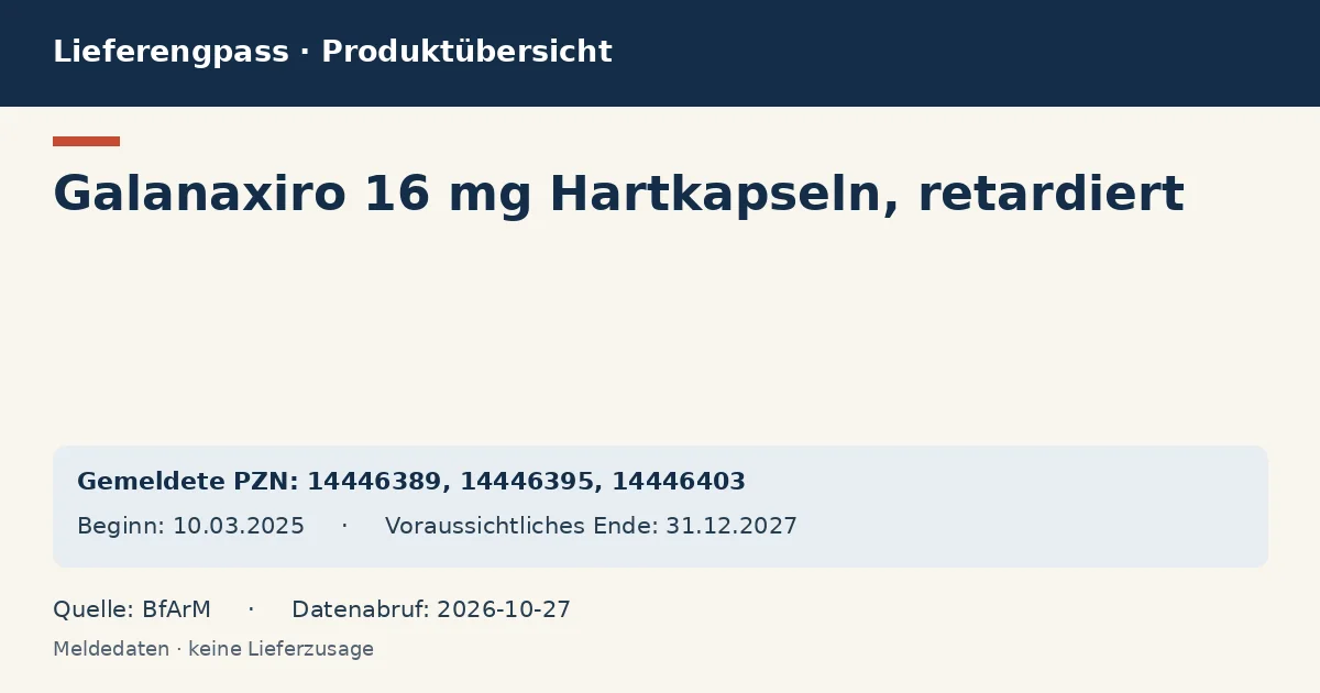 Galanaxiro 16 mg Hartkapseln, retardiert: Datenübersicht zum Lieferengpass mit gemeldeten Packungen und Zeitraum (BfArM) Galanaxiro 16 mg Hartkapseln, retardiert: Datenübersicht zum Lieferengpass mit gemeldeten Packungen und Zeitraum (BfArM)