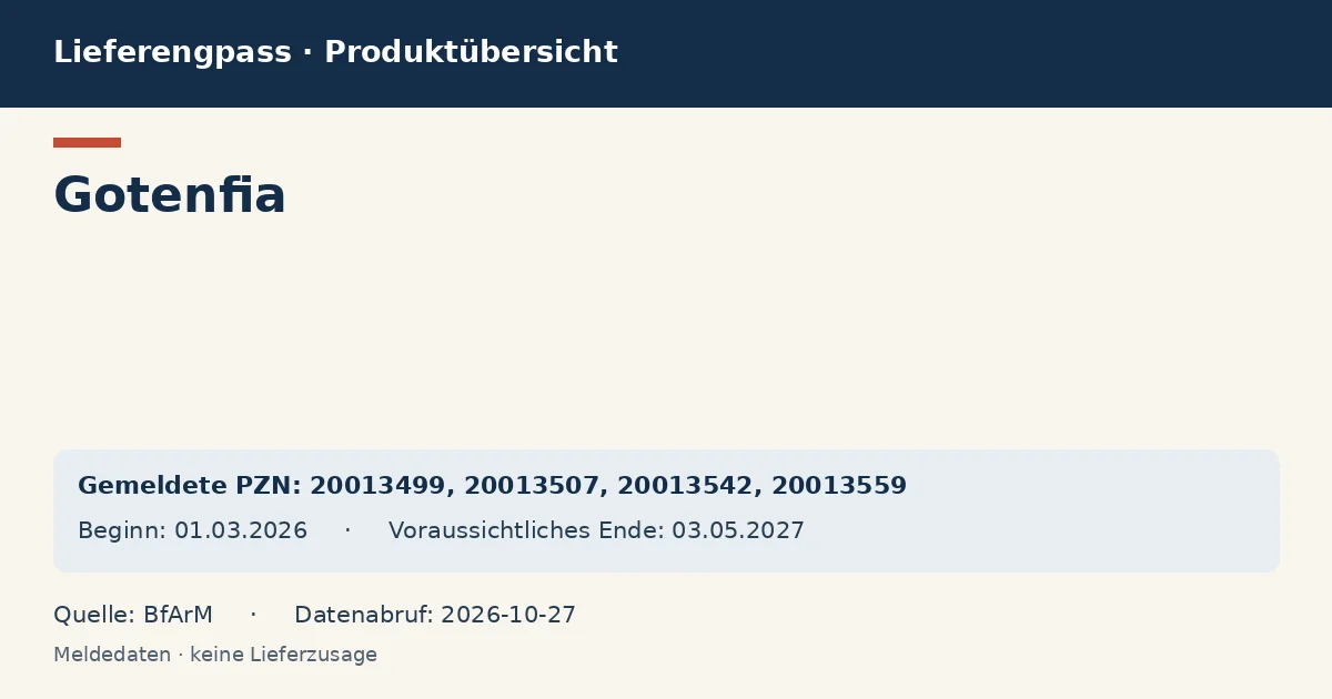 Gotenfia: Datenübersicht zum Lieferengpass mit gemeldeten Packungen und Zeitraum (BfArM) Gotenfia: Datenübersicht zum Lieferengpass mit gemeldeten Packungen und Zeitraum (BfArM)