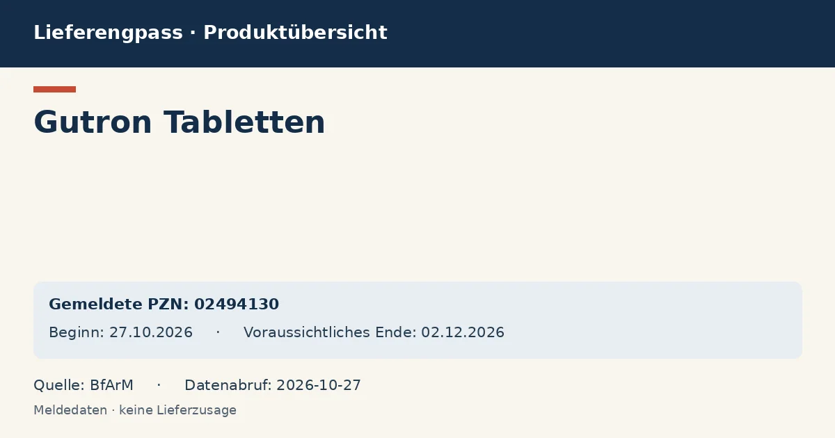 Gutron Tabletten: Datenübersicht zum Lieferengpass mit gemeldeten Packungen und Zeitraum (BfArM) Gutron Tabletten: Datenübersicht zum Lieferengpass mit gemeldeten Packungen und Zeitraum (BfArM)
