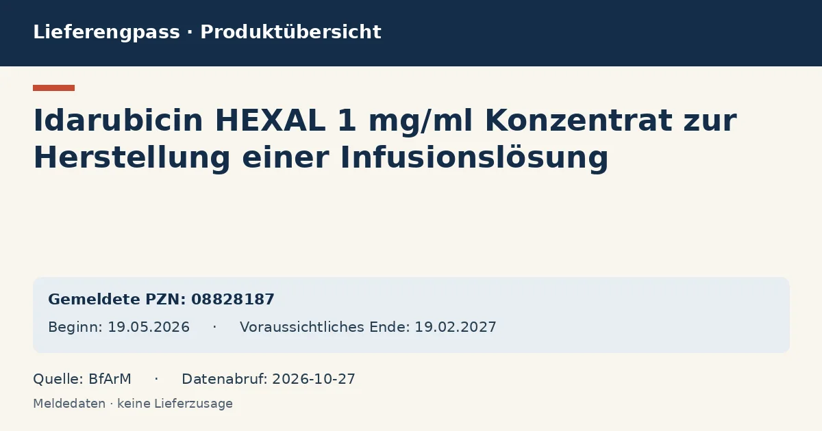 Idarubicin HEXAL 1 mg/ml Konzentrat zur Herstellung einer Infusionslösung: Datenübersicht zum Lieferengpass mit gemeldeten Packungen und Zeitraum (BfArM) Idarubicin HEXAL 1 mg/ml Konzentrat zur Herstellung einer Infusionslösung: Datenübersicht zum Lieferengpass mit gemeldeten Packungen und Zeitraum (BfArM)