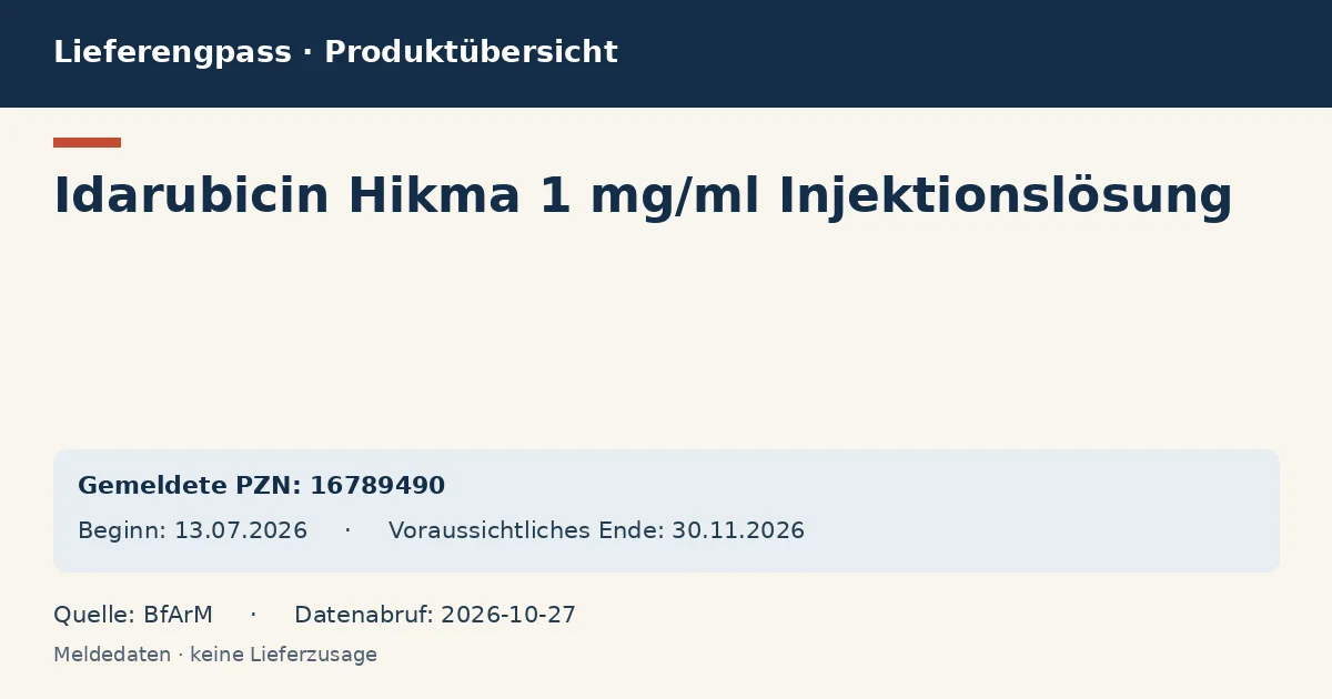 Idarubicin Hikma 1 mg/ml Injektionslösung: Datenübersicht zum Lieferengpass mit gemeldeten Packungen und Zeitraum (BfArM) Idarubicin Hikma 1 mg/ml Injektionslösung: Datenübersicht zum Lieferengpass mit gemeldeten Packungen und Zeitraum (BfArM)