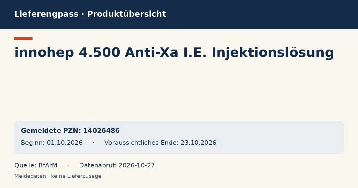 innohep 4.500 Anti-Xa I.E. Injektionslösung: Datenübersicht zum Lieferengpass mit gemeldeten Packungen und Zeitraum (BfArM) innohep 4.500 Anti-Xa I.E. Injektionslösung: Datenübersicht zum Lieferengpass mit gemeldeten Packungen und Zeitraum (BfArM)