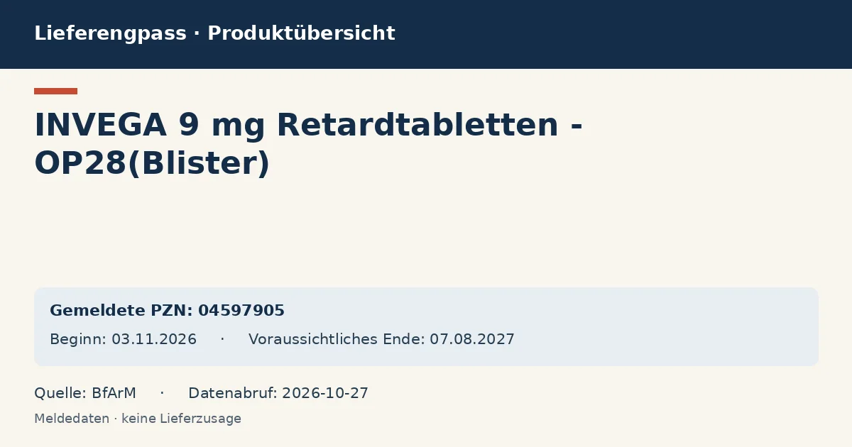 INVEGA 9 mg Retardtabletten - OP28(Blister): Datenübersicht zum Lieferengpass mit gemeldeten Packungen und Zeitraum (BfArM) INVEGA 9 mg Retardtabletten - OP28(Blister): Datenübersicht zum Lieferengpass mit gemeldeten Packungen und Zeitraum (BfArM)