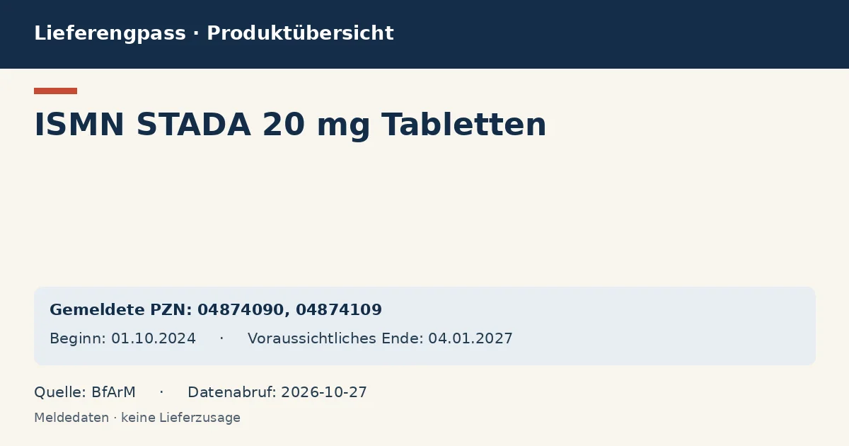 ISMN STADA 20 mg Tabletten: Datenübersicht zum Lieferengpass mit gemeldeten Packungen und Zeitraum (BfArM) ISMN STADA 20 mg Tabletten: Datenübersicht zum Lieferengpass mit gemeldeten Packungen und Zeitraum (BfArM)