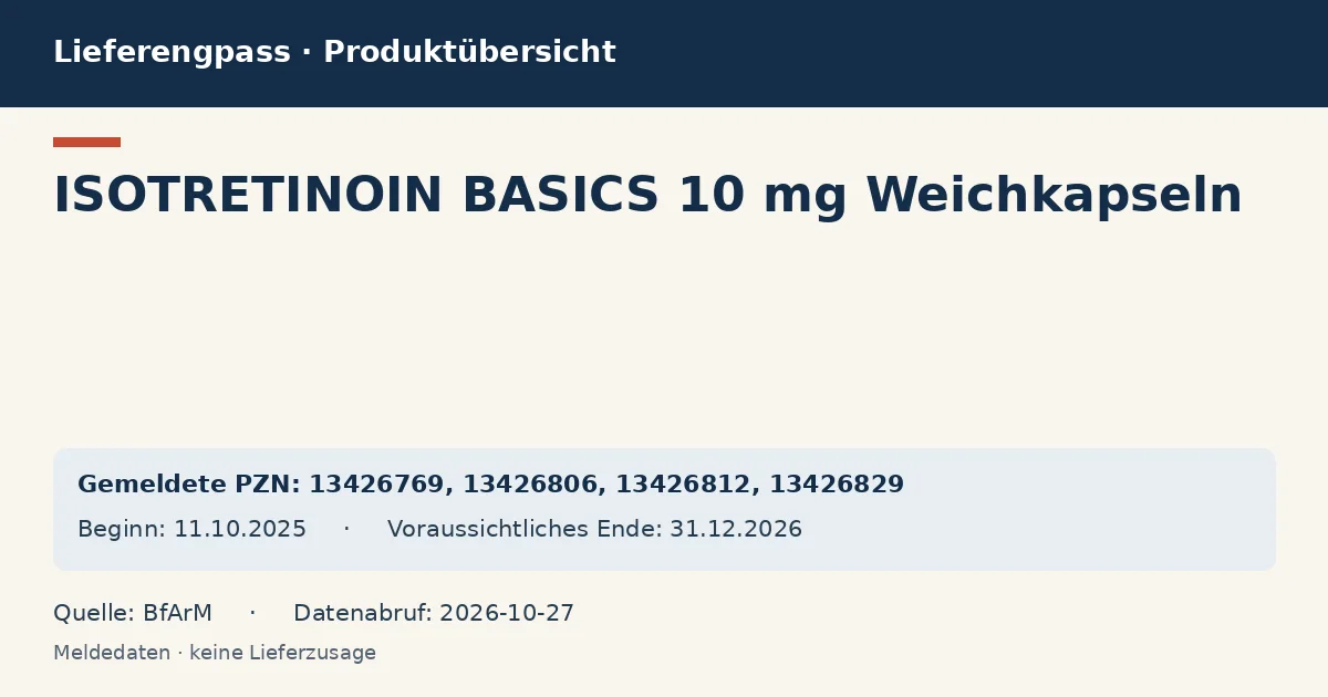 ISOTRETINOIN BASICS 10 mg Weichkapseln: Datenübersicht zum Lieferengpass mit gemeldeten Packungen und Zeitraum (BfArM) ISOTRETINOIN BASICS 10 mg Weichkapseln: Datenübersicht zum Lieferengpass mit gemeldeten Packungen und Zeitraum (BfArM)